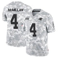 Davalo C.Panthers #4 Tetairoa McMillan Player Arctic Camo Salute to Service Limited  Stitched Jerseys